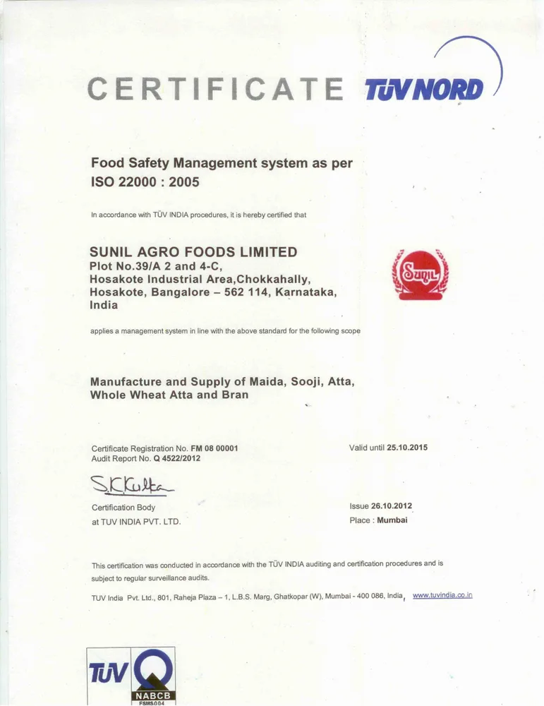 iso2200